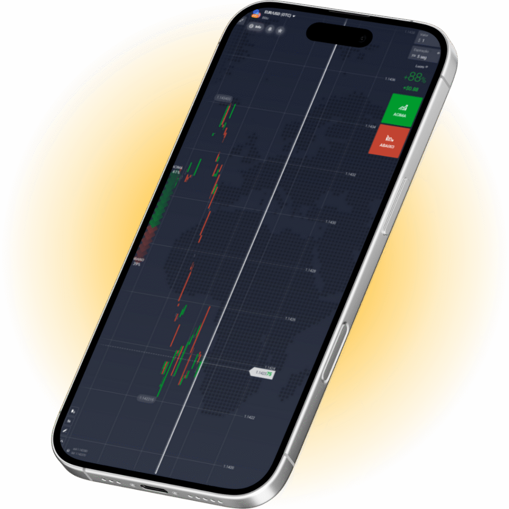 Bynox broker tela de ativos